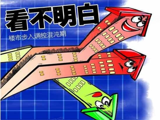 北京楼市最新动态，政策调整与市场趋势