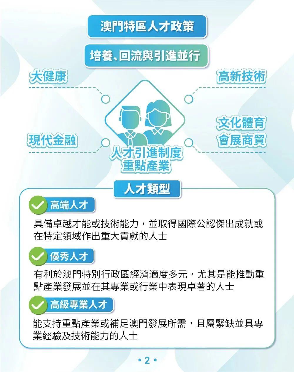 湖塘最新招聘，澳门企业的人才战略与机遇