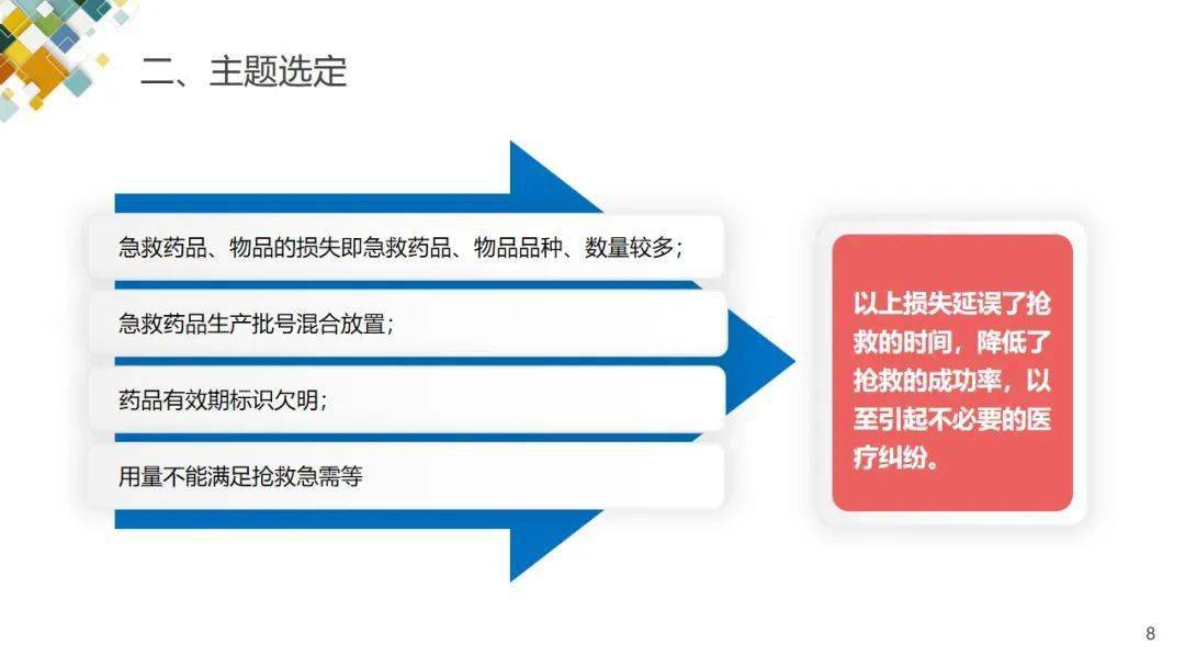 最新急救药品ppt，澳门医疗体系中的关键一环