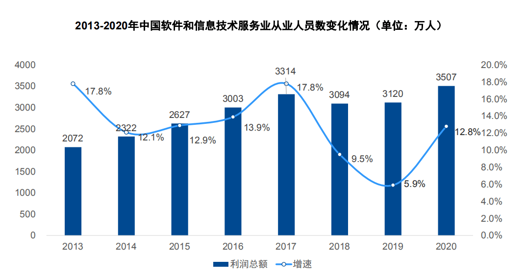 澳门固安二手房价最新消息，市场趋势与前景展望