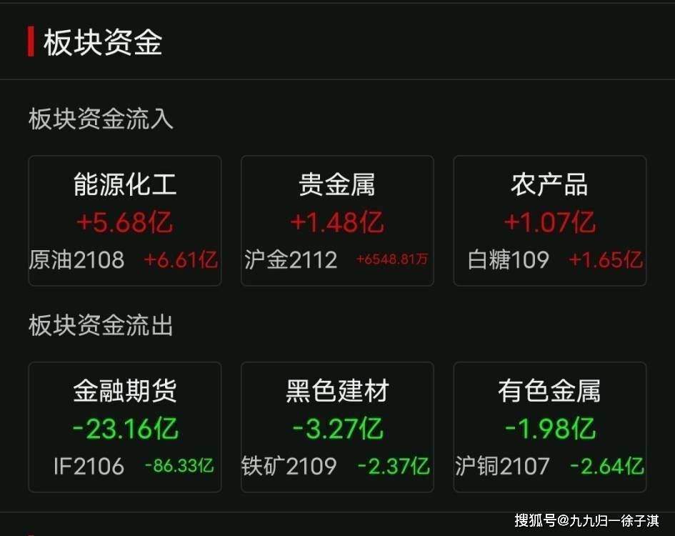 今日最新国际油价最新消息，全球能源市场风云再起