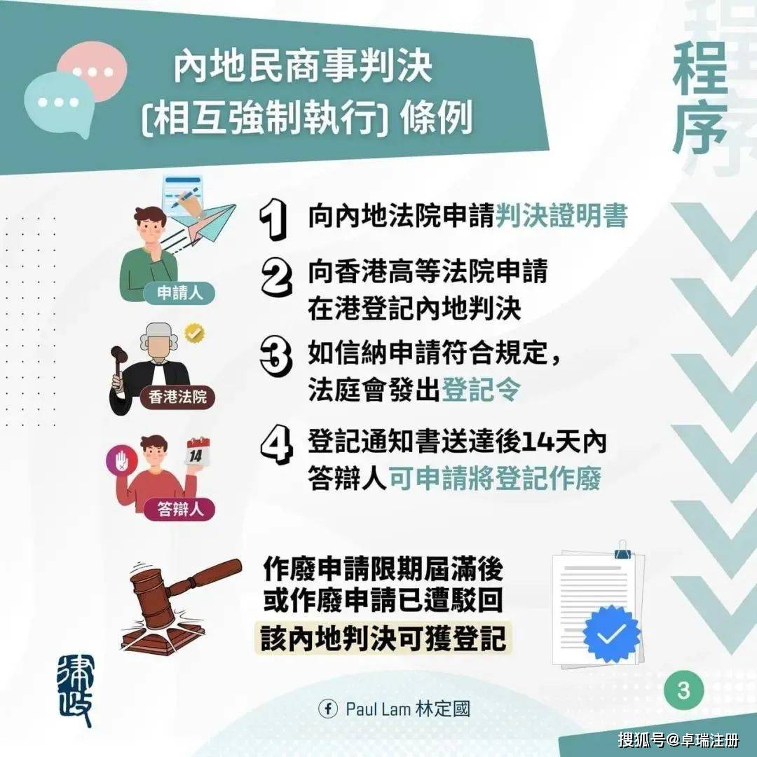 民法最新版，澳门法律体系中的新篇章