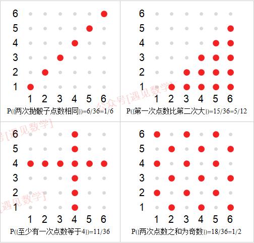 奇数贼卡组最新探索，解锁澳门知识的新维度