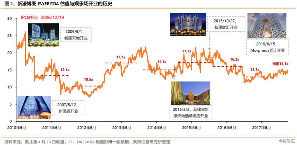 天宝股份最新消息，澳门企业的崛起与未来展望