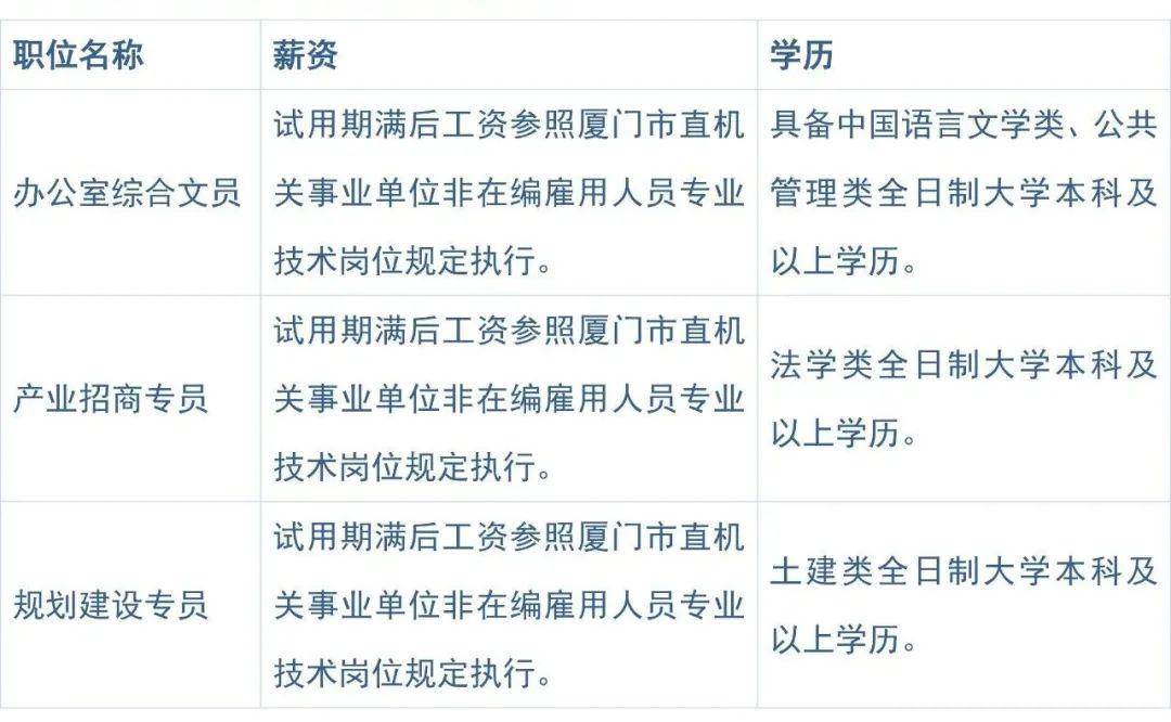 汉源招聘网最新招聘，澳门知识类专家岗位解析