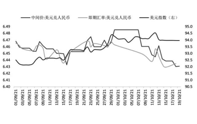 最新欧元兑换人民币，汇率波动背后的经济逻辑与影响