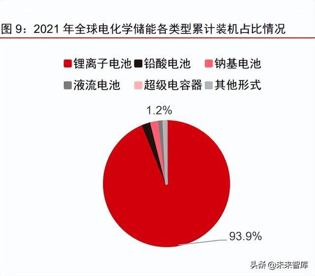 钒储能电池最新消息，澳门引领全球能源转型的新篇章