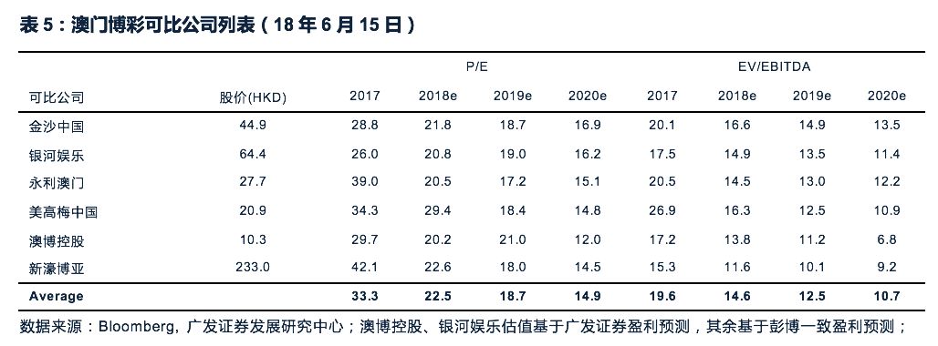 澳门最新小牛价格，市场趋势与影响因素分析