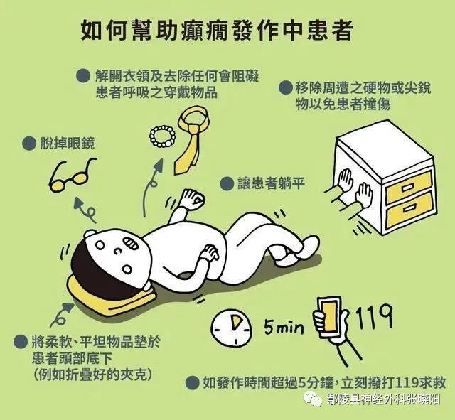 癫痫最新疗法，探索澳门医疗前沿