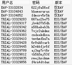 nod32用户名和密码最新，澳门知识深度解析