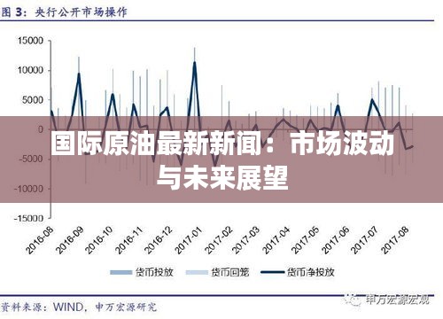 原油新闻最新，全球油市波动与澳门油企应对策略