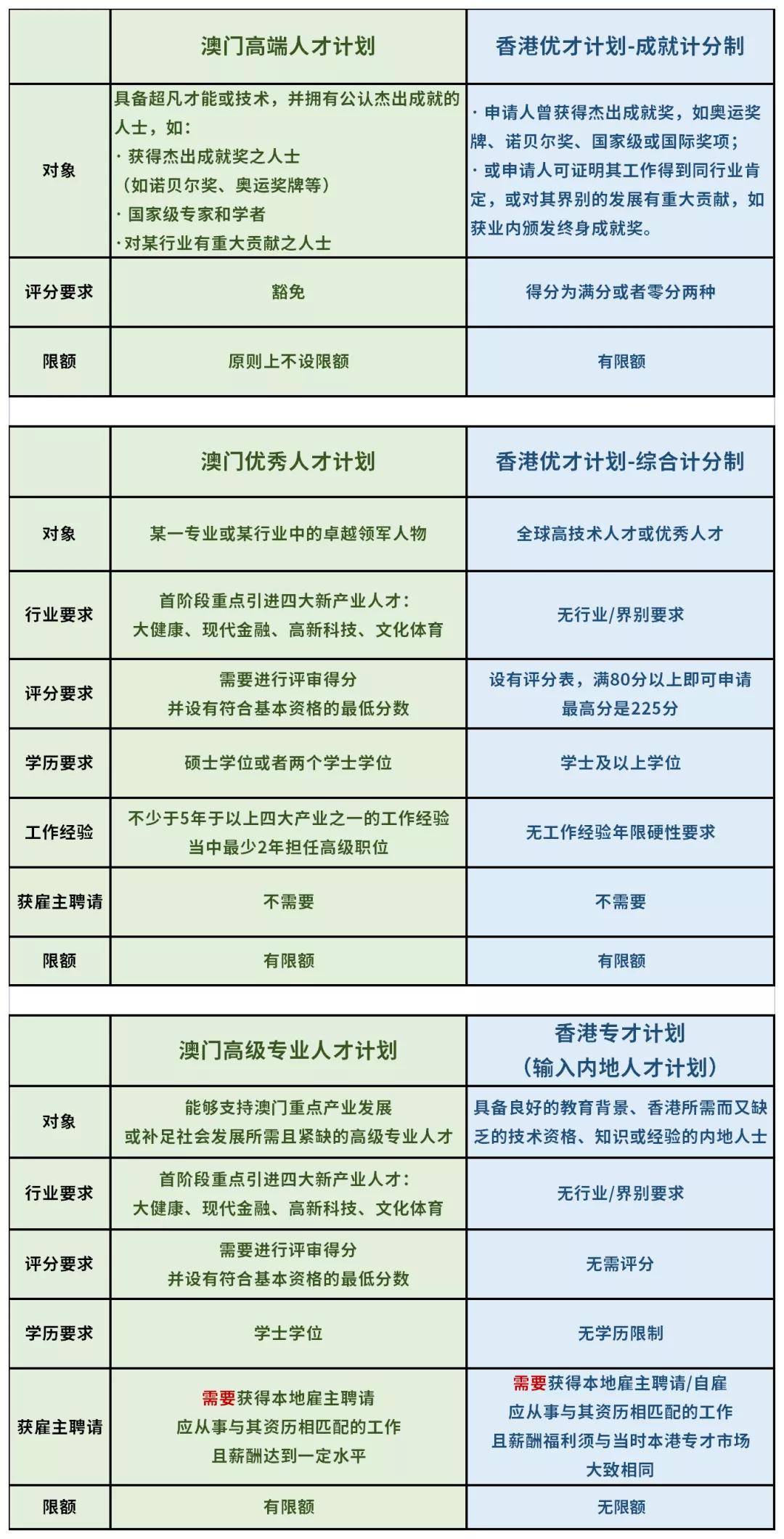 澳门计生假最新规定，全面解读与影响分析