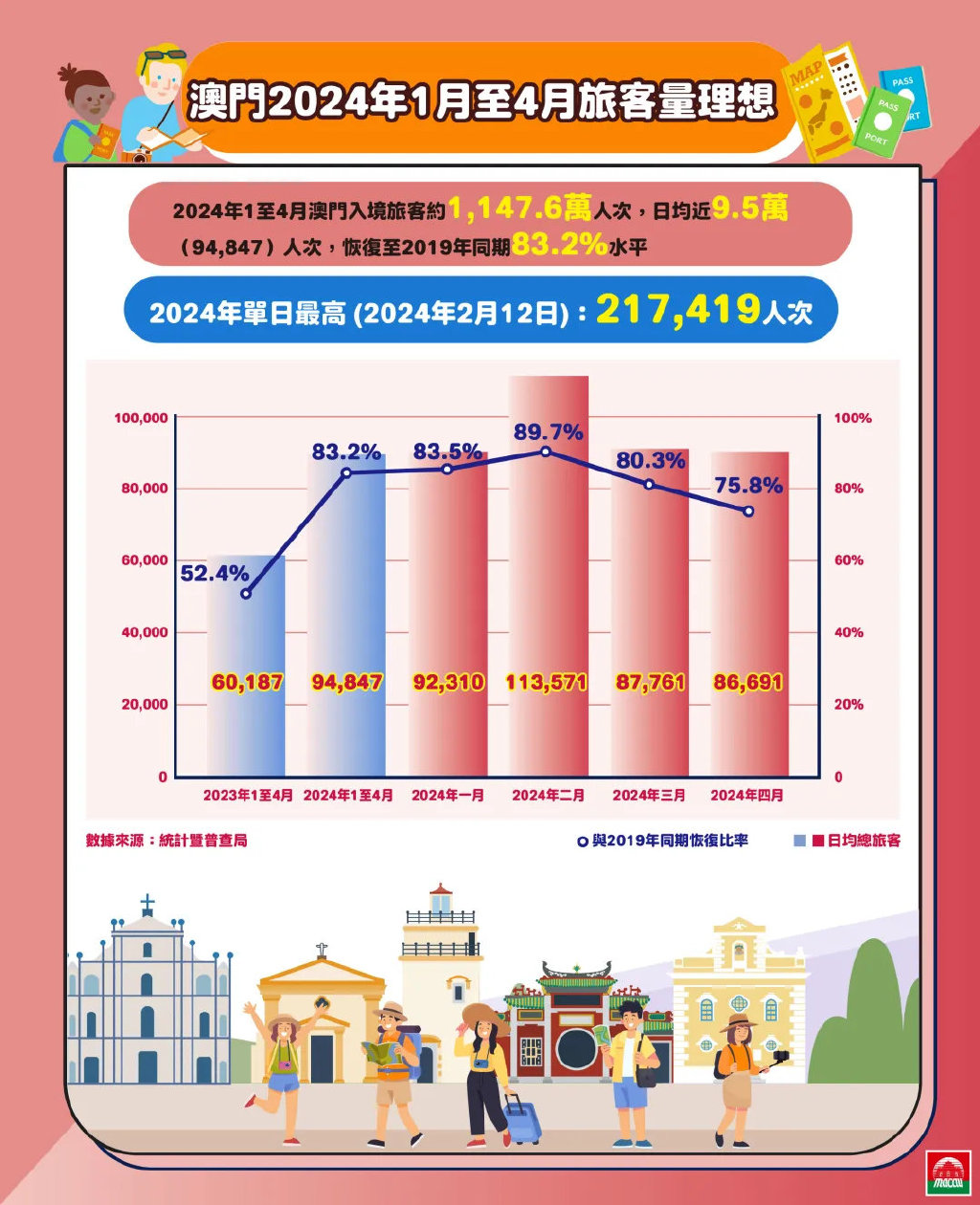 澳门哲学新探索，最新哲学趋势与本土文化融合