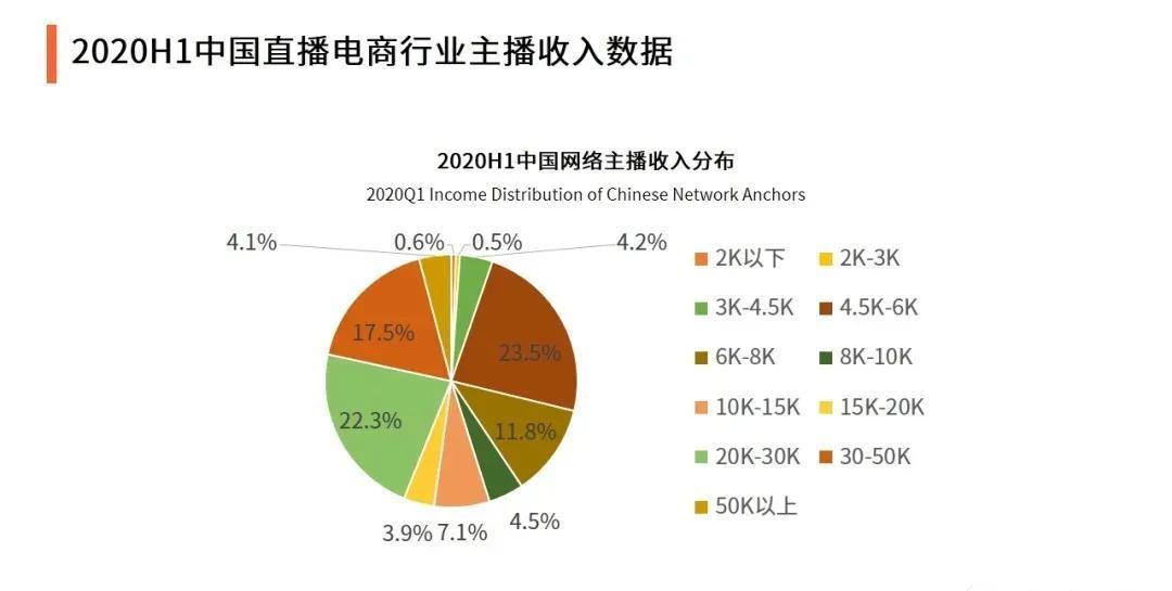 最新饲料营销模式，创新策略与未来趋势