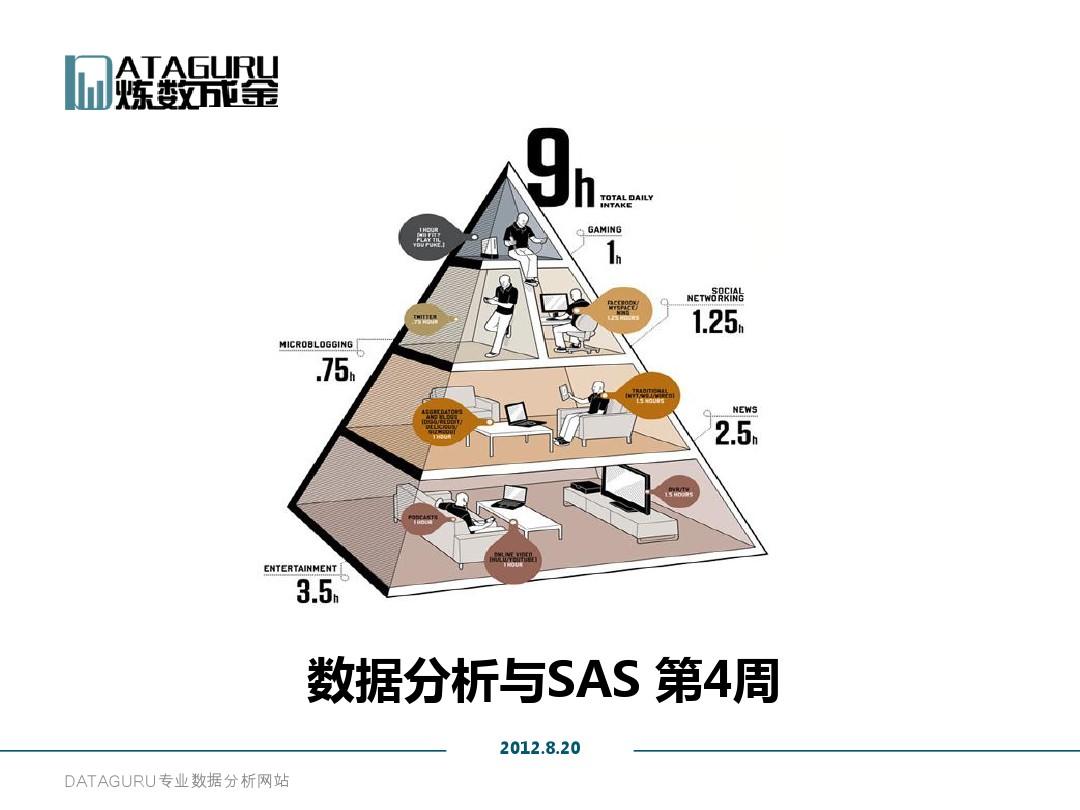 SAS最新版本，引领数据分析与商业智能的新篇章