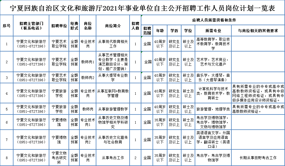 南浔找工作最新招聘，澳门职场新机遇