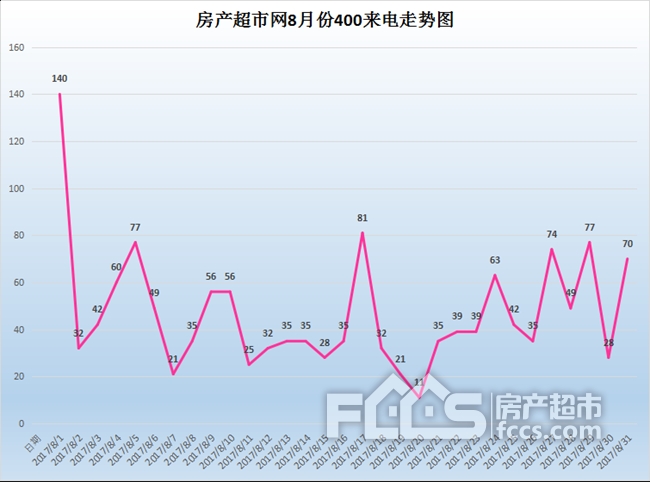 大丰房价走势最新消息，澳门房产市场的风云变幻