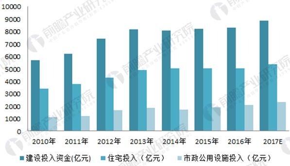 最新污水处理招聘信息，澳门环保领域的机遇与挑战