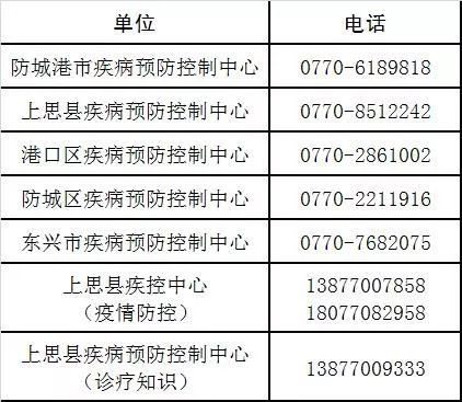 唐县最新房价，澳门知识专家的深度解析